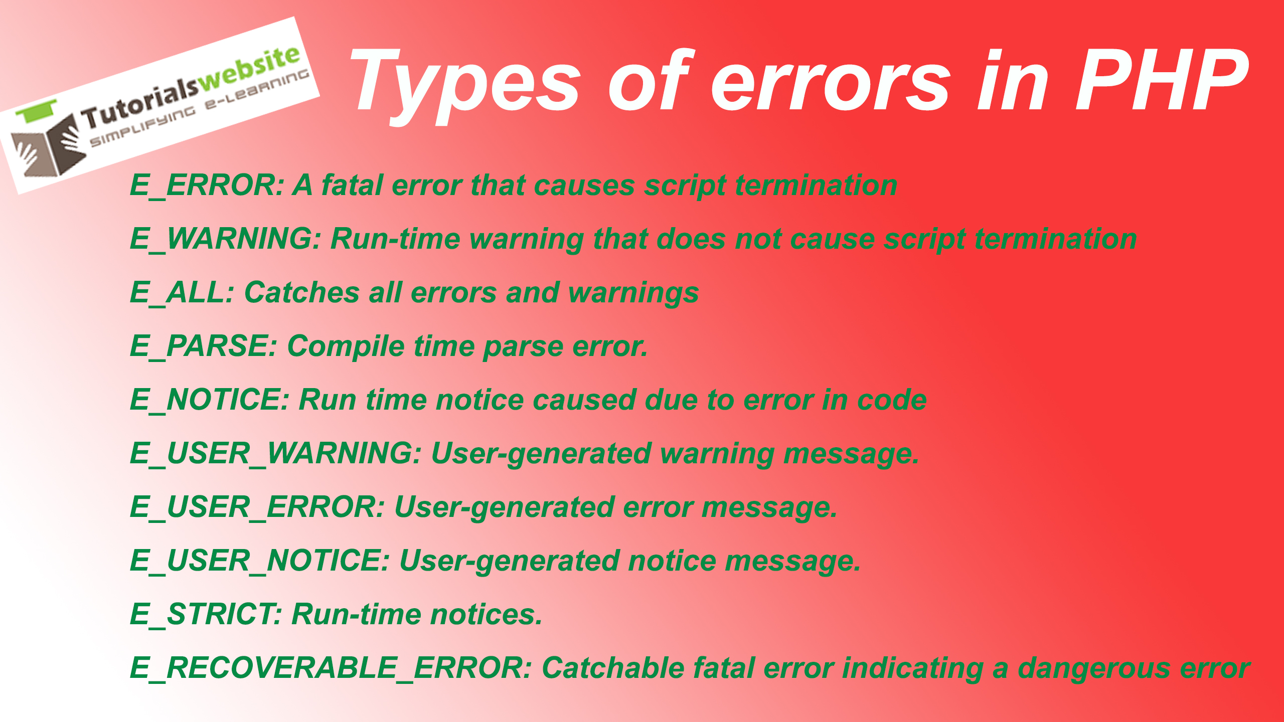 types of errors in problem solving