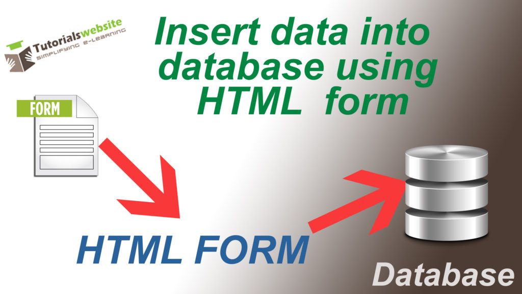 “How to insert data into database using HTML form” is locked How to insert data into database using HTML form