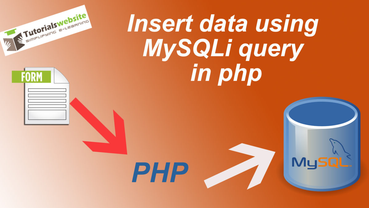 How to insert data using MySQLi query in php