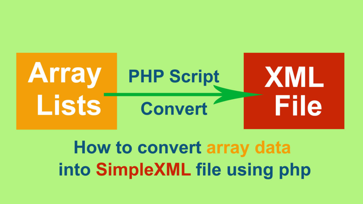 32 Javascript Xml To Array