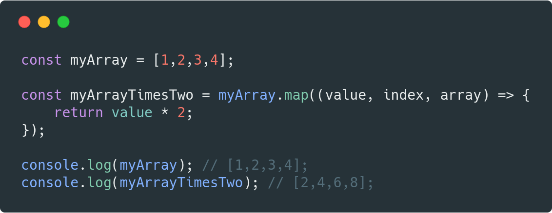 Array map function