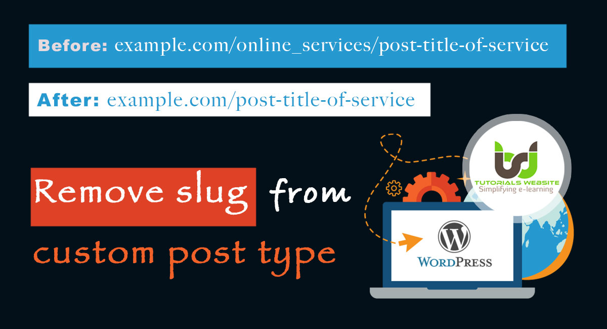 Remove slug from custom post type in WordPress