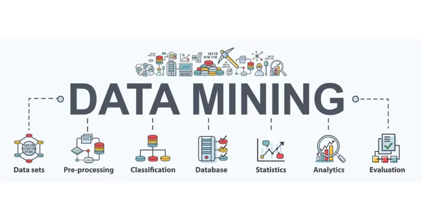 Data Mining