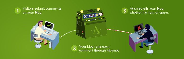 akismet wordpress plugins