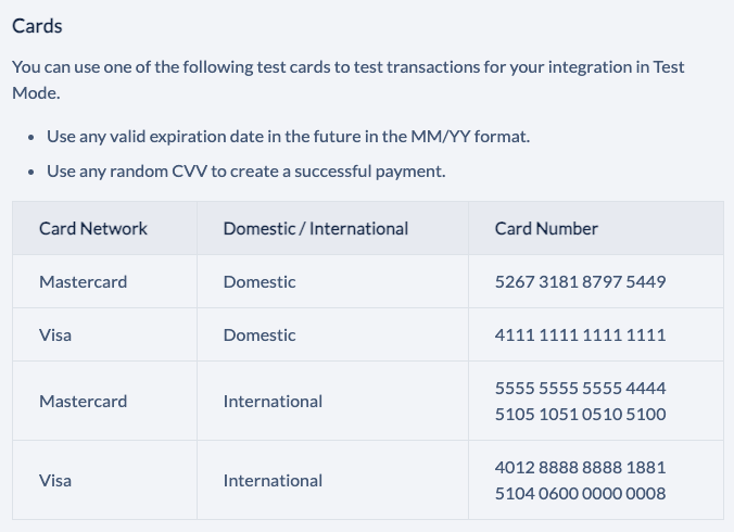 Razorpay Test Card Details