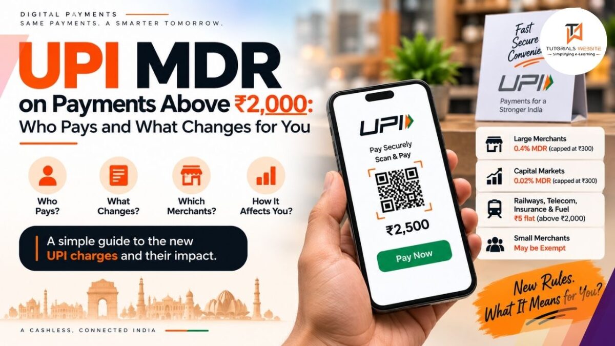 UPI MDR on Payments
